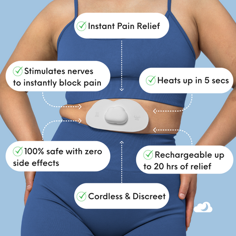 Monthli PORTABLE HEATING PAD TENS UNIT FOR PERIOD CRAMPS
